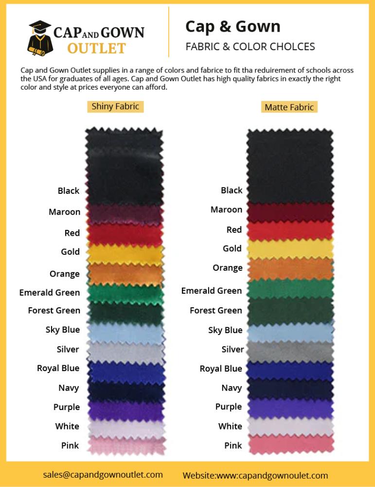 CAP_GOWNFABRICS