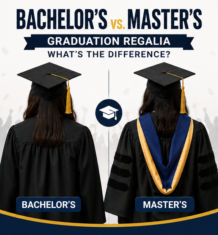 Bachelor’s vs. Master’s Graduation Regalia bachelors vs masters graduation cap and gown